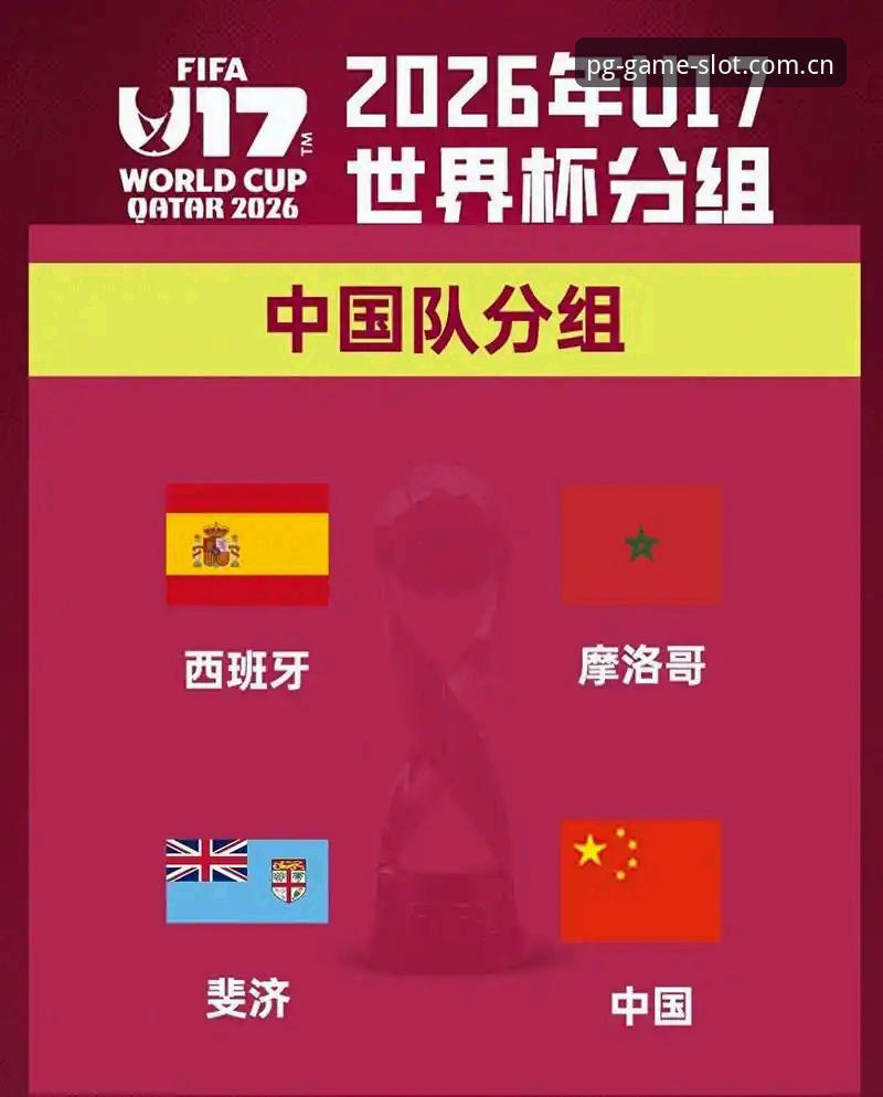 PG电子最新下载 U17世界杯抽签结果详解:中国男女足分档形势与赛事看点