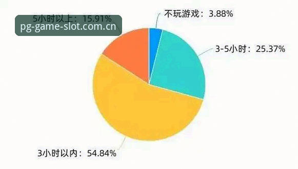 PG电子游戏平台推荐常见问题 PG电子游戏平台推荐常见问题实用指南:从新手到高手的必备知识